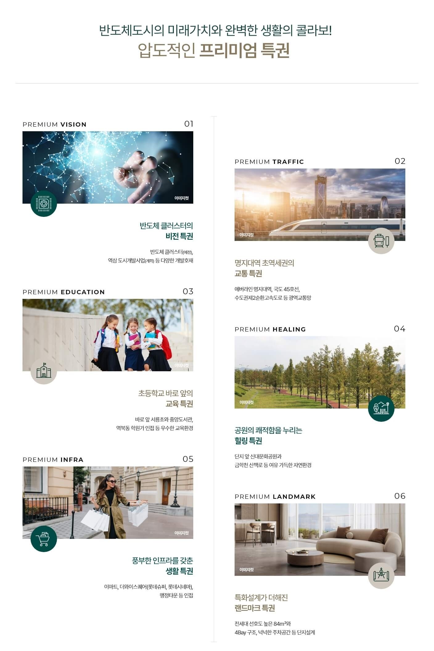 반도체 프리미엄