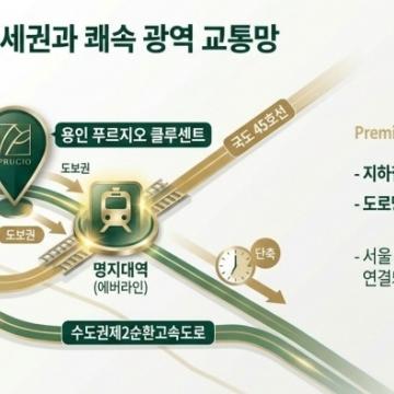 푸르지오 클루센트 입지는 어떨까?